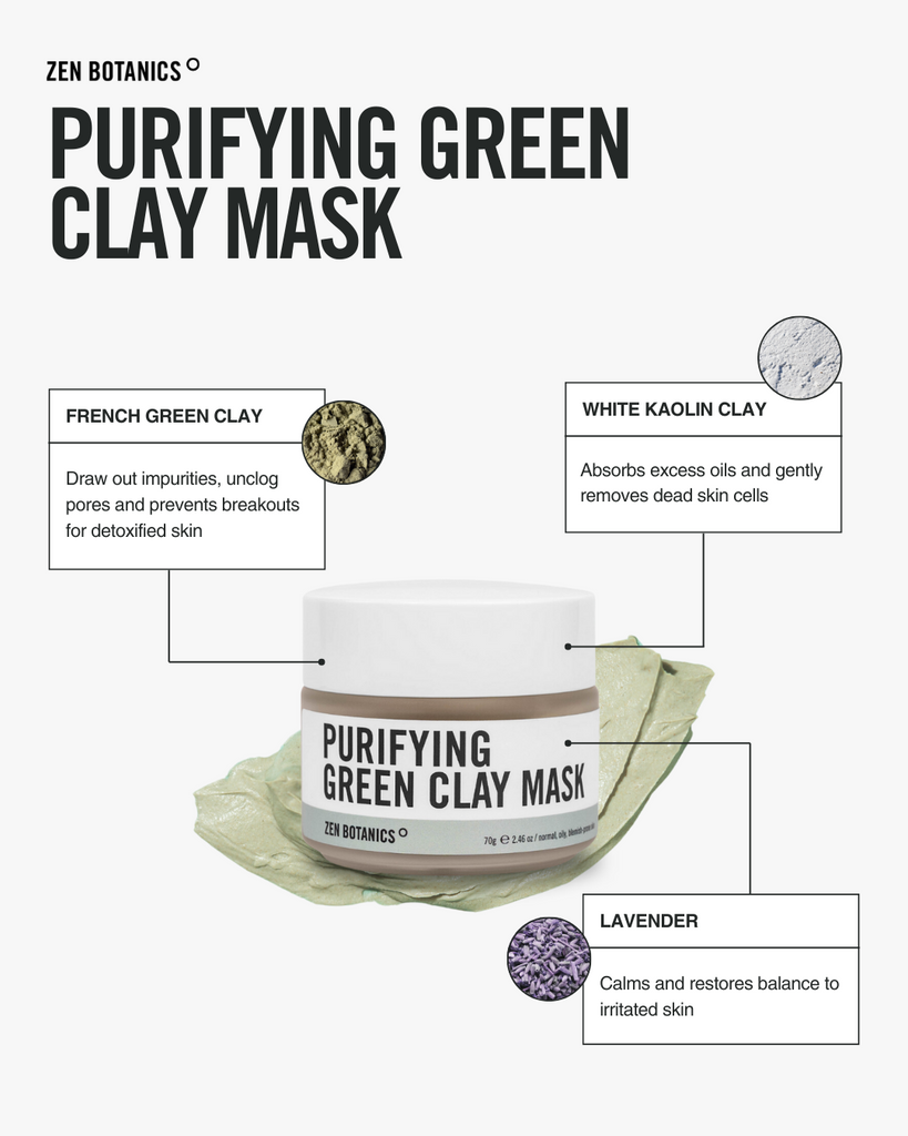 Green Clay Face Mask Starter Kit Bundle Set - Zen Botanics