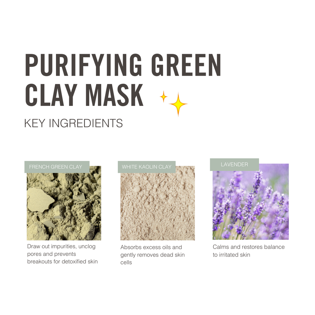 Purifying Green Clay Mask - Refill - Zen Botanics